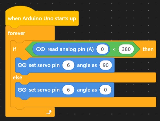 Screenshot: the full sense-decide-act program in mBlock