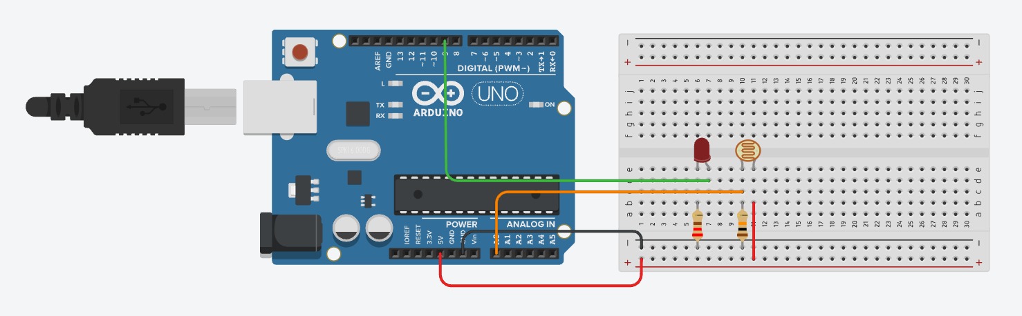 Photo: breadboard with light sensor, a hand shading it, numbers changing on the laptop screen